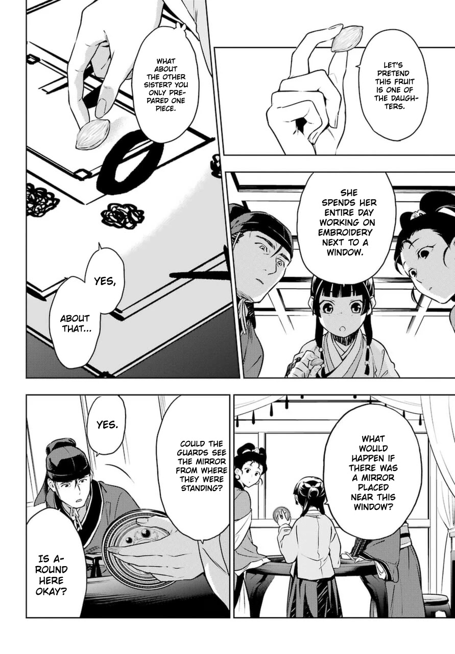 Read Kusuriya no Hitorigoto EN Manga Online