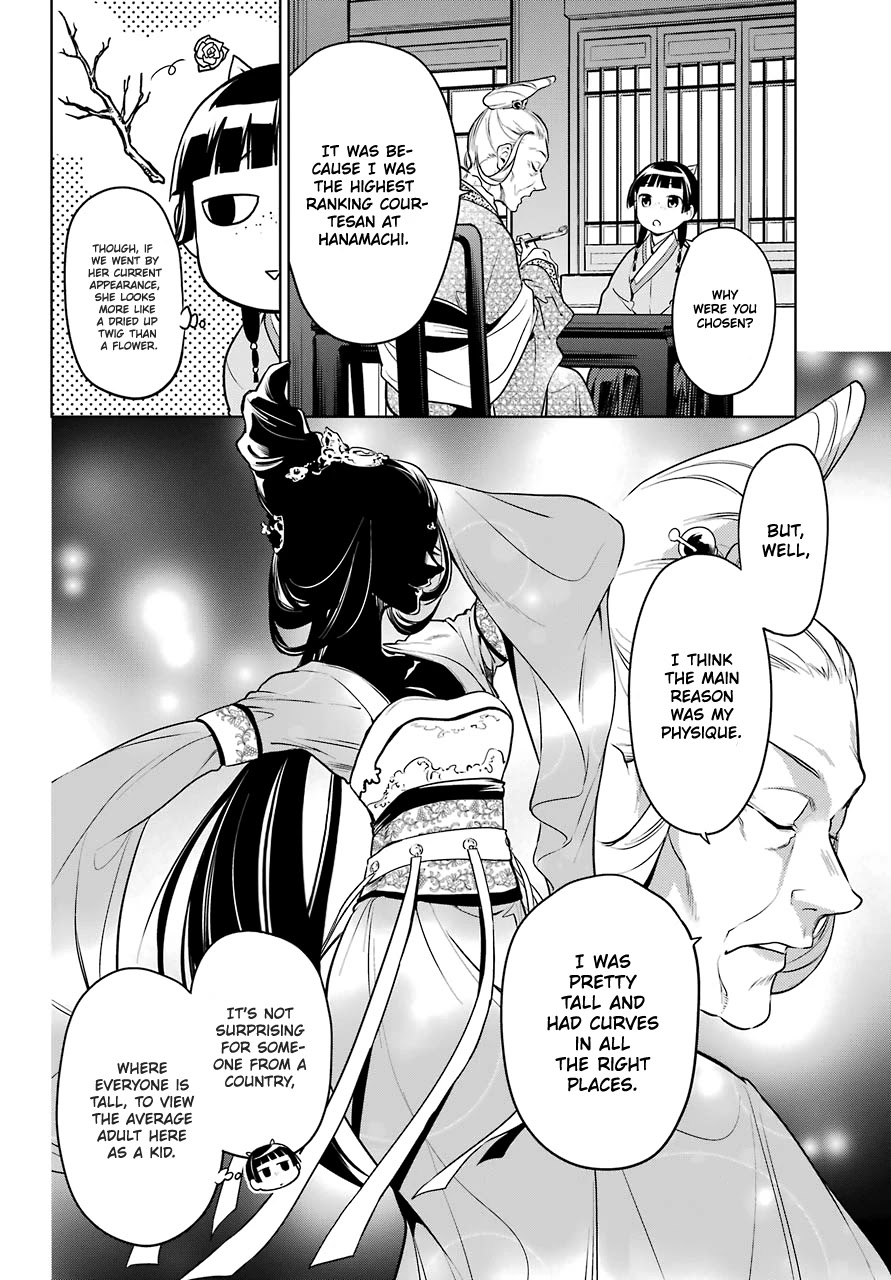 Read Kusuriya no Hitorigoto EN Manga Online