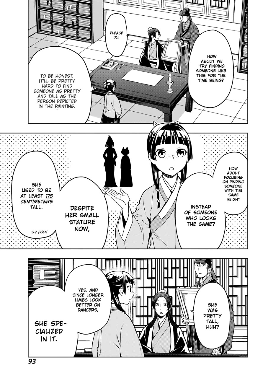 Read Kusuriya no Hitorigoto EN Manga Online