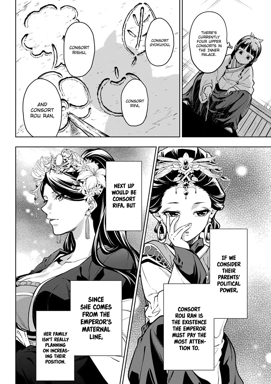 Read Kusuriya no Hitorigoto EN Manga Online