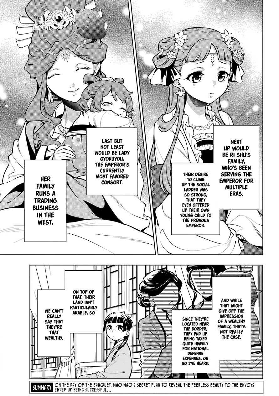 Read Kusuriya no Hitorigoto EN Manga Online