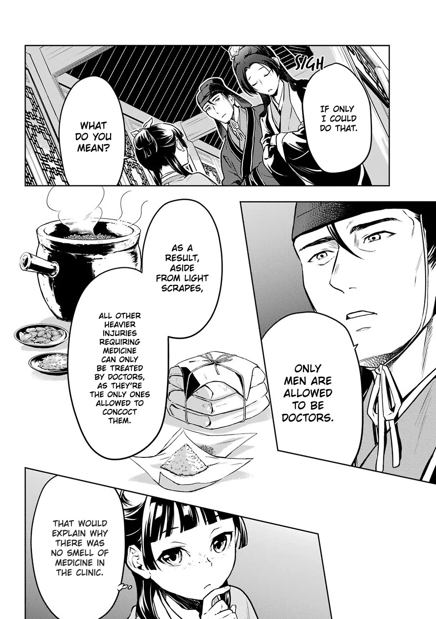 Read Kusuriya no Hitorigoto EN Manga Online