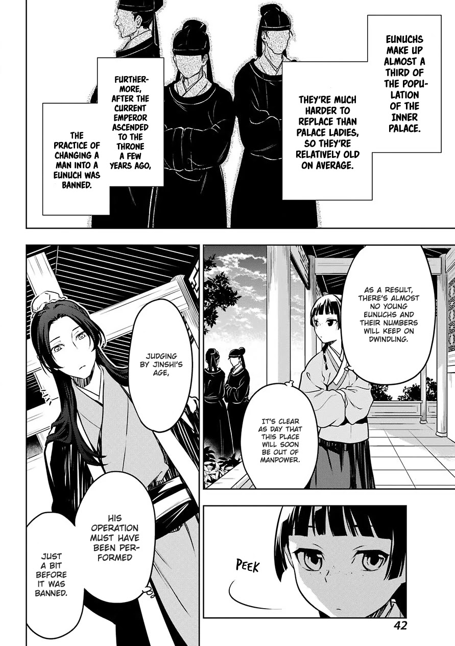 Read Kusuriya no Hitorigoto EN Manga Online