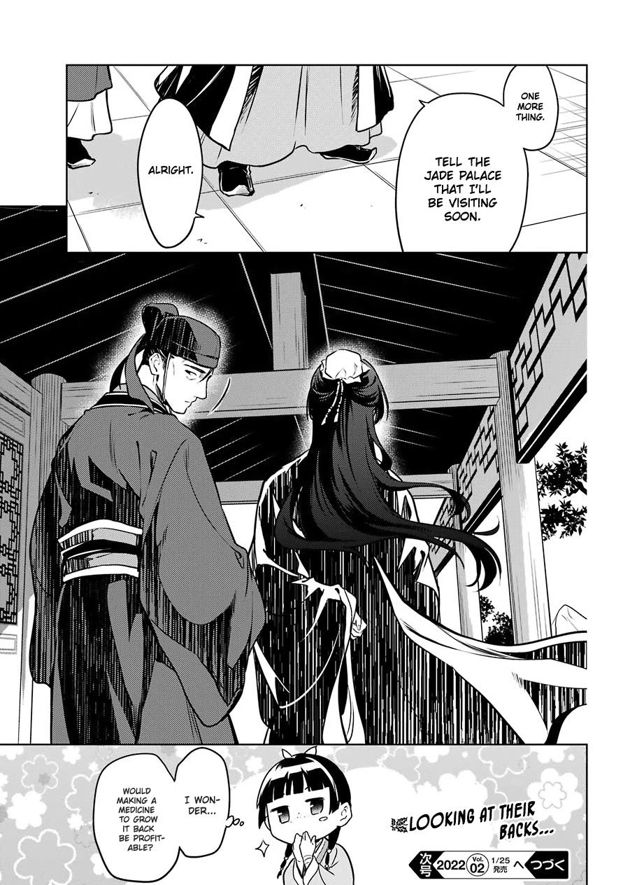 Read Kusuriya no Hitorigoto EN Manga Online