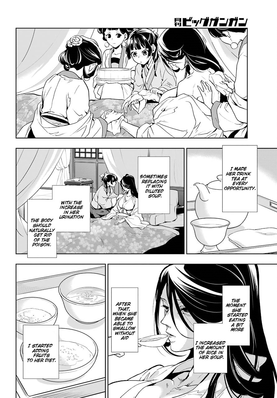 Read Kusuriya no Hitorigoto EN Manga Online