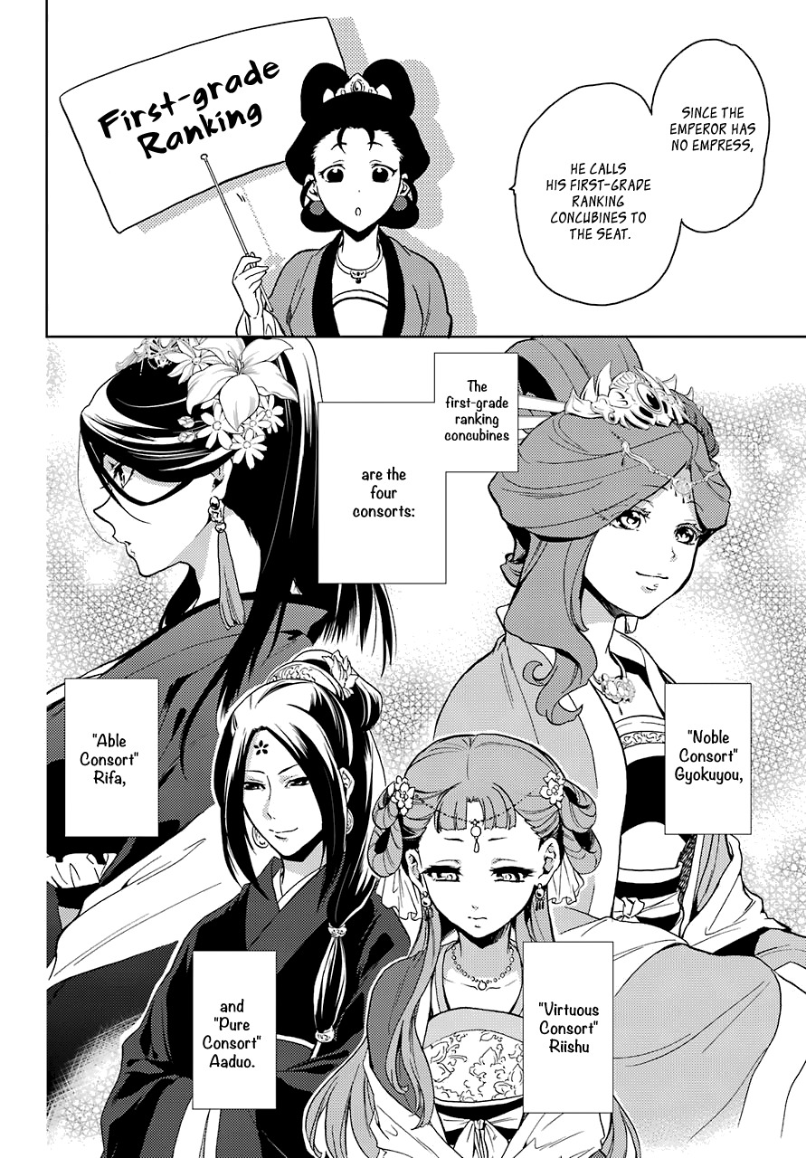 Read Kusuriya no Hitorigoto EN Manga Online