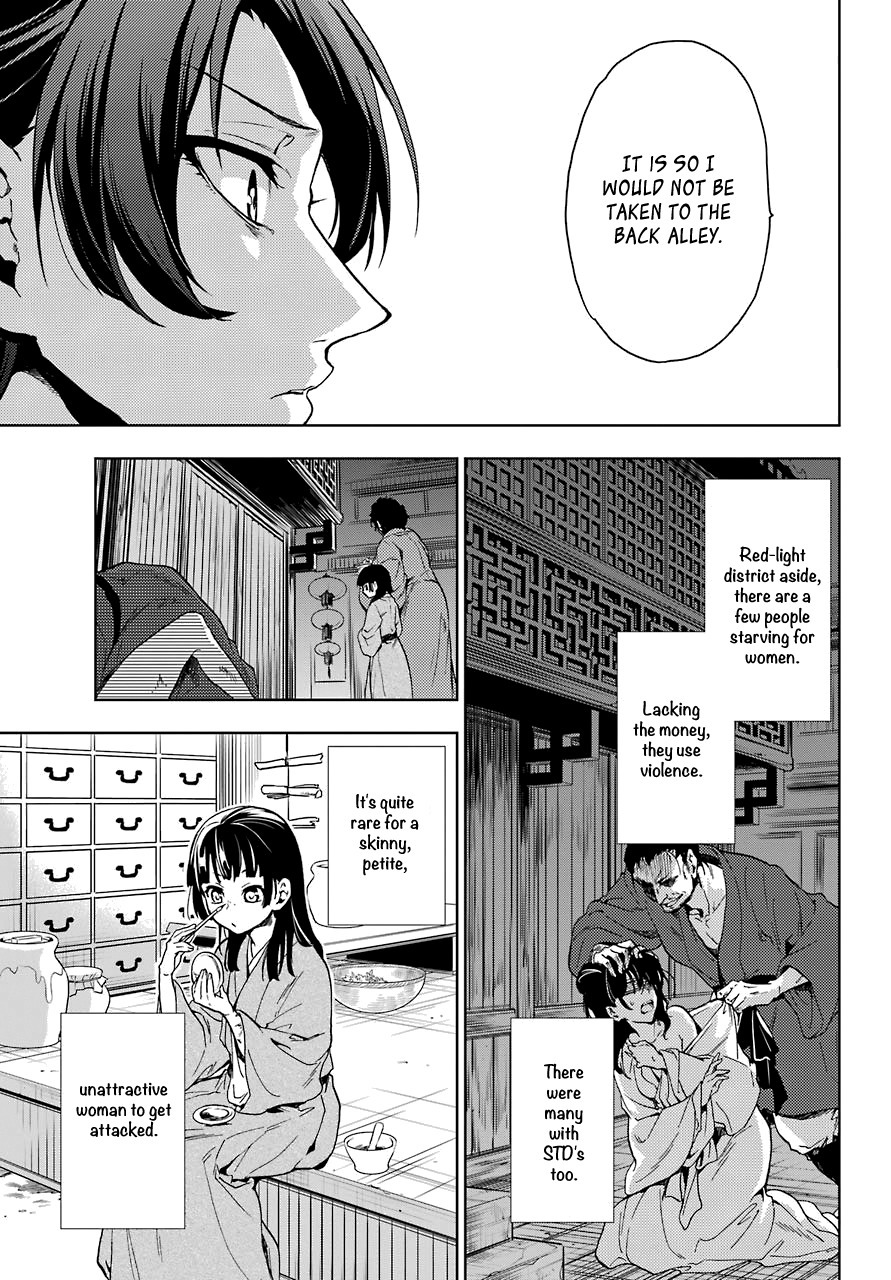 Read Kusuriya no Hitorigoto EN Manga Online