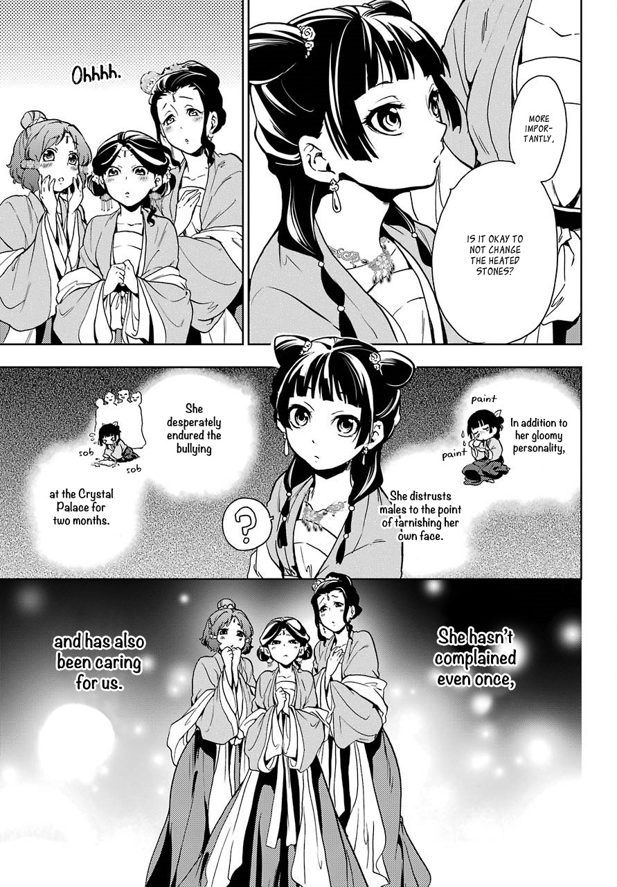 Read Kusuriya no Hitorigoto EN Manga Online