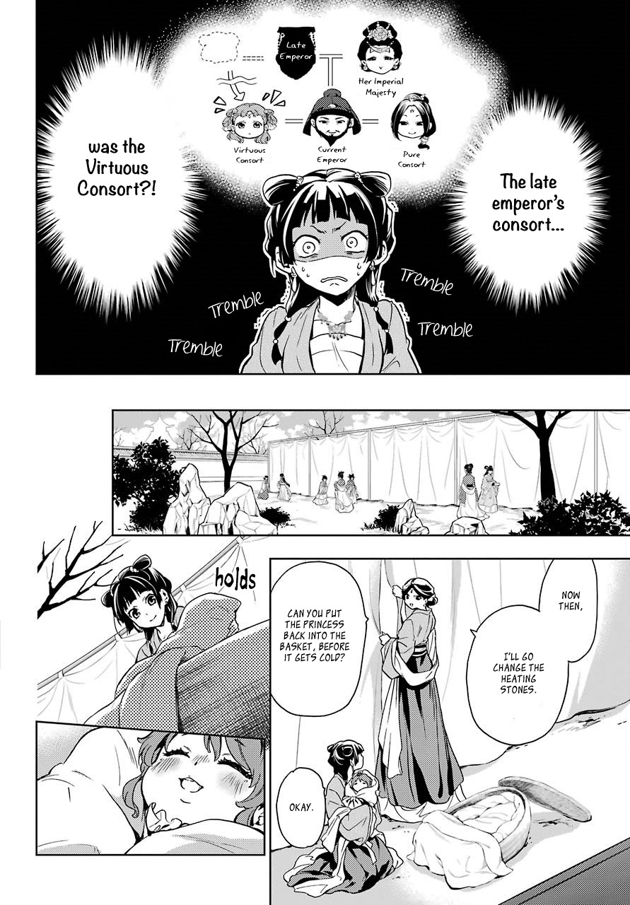 Read Kusuriya no Hitorigoto EN Manga Online