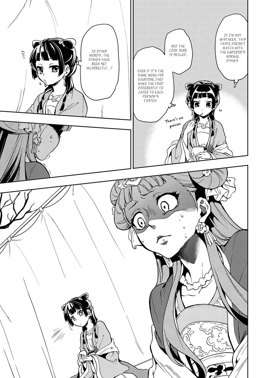Read Kusuriya no Hitorigoto EN Manga Online
