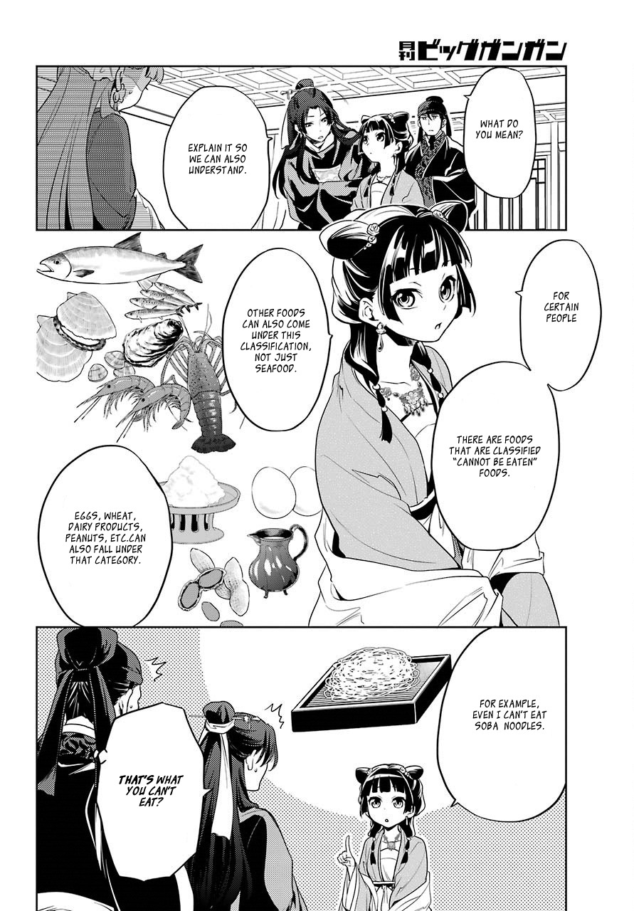 Read Kusuriya no Hitorigoto EN Manga Online
