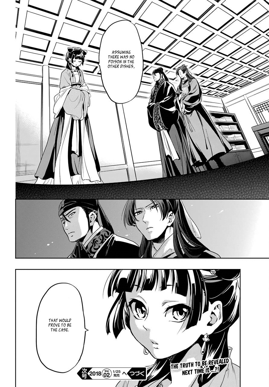 Read Kusuriya no Hitorigoto EN Manga Online