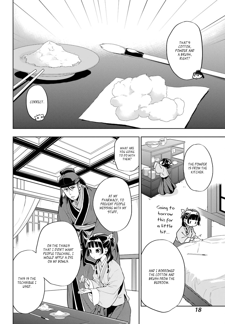Read Kusuriya no Hitorigoto EN Manga Online