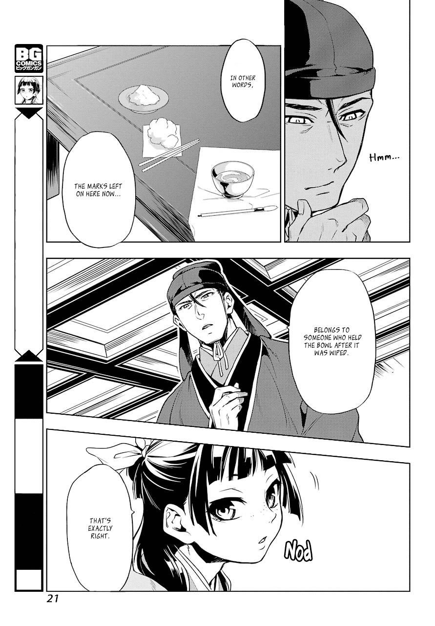Read Kusuriya no Hitorigoto EN Manga Online