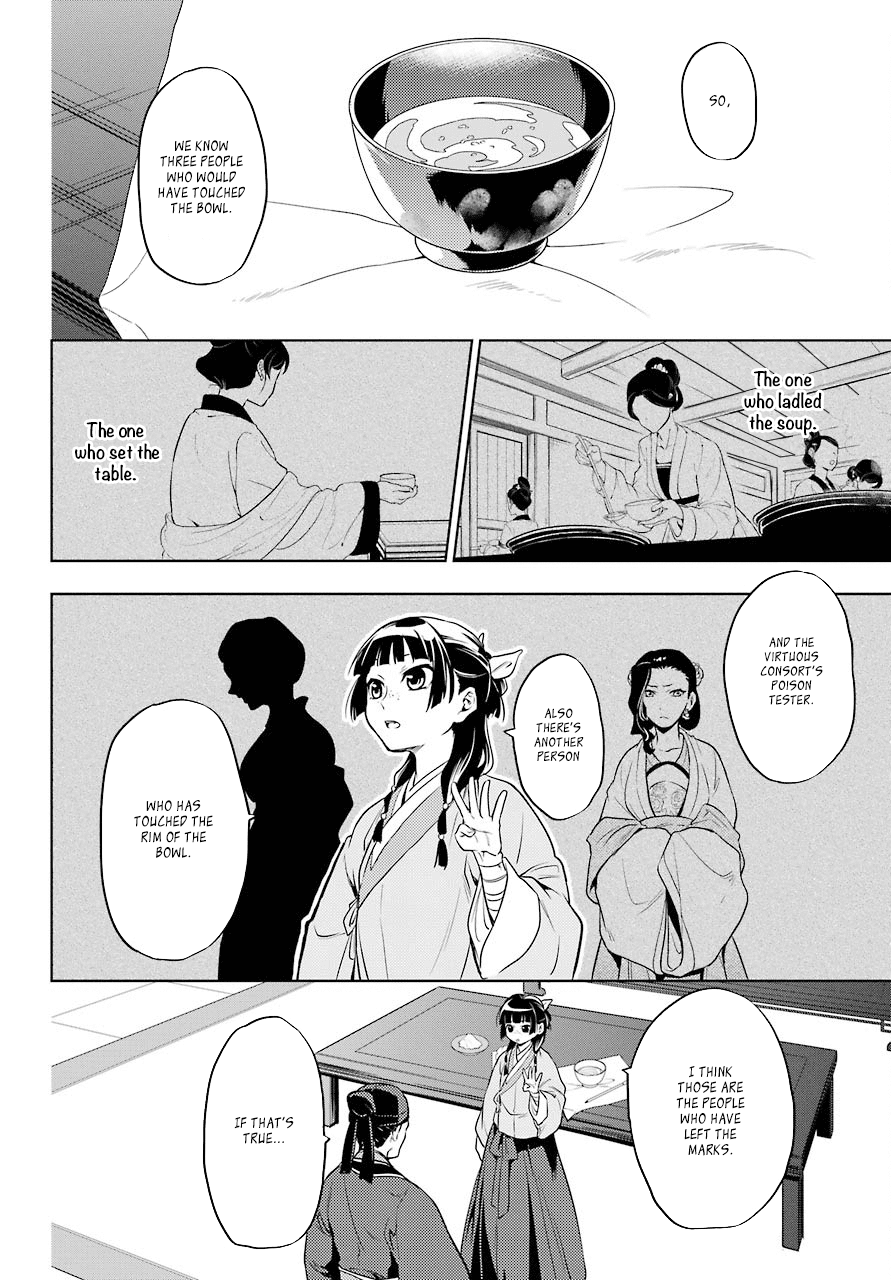 Read Kusuriya no Hitorigoto EN Manga Online