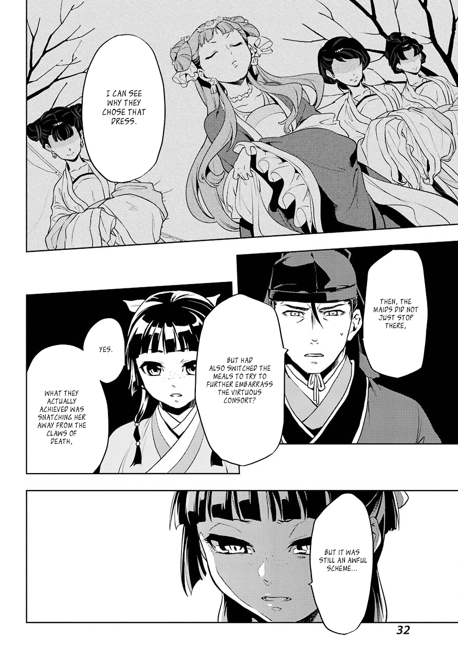 Read Kusuriya no Hitorigoto EN Manga Online