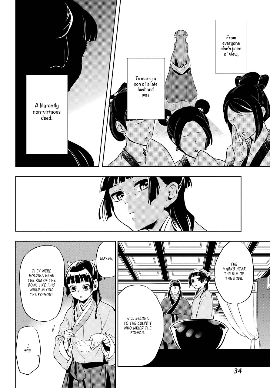 Read Kusuriya no Hitorigoto EN Manga Online