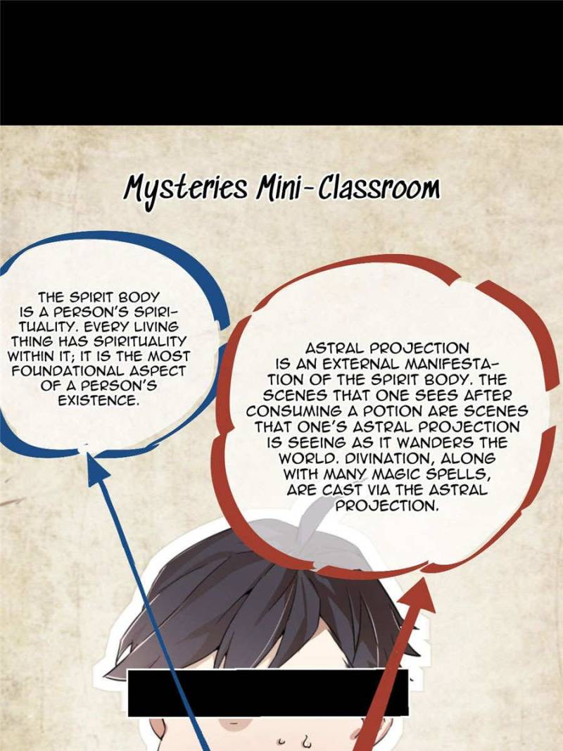 Read Lord of the Mysteries EN Manga Online
