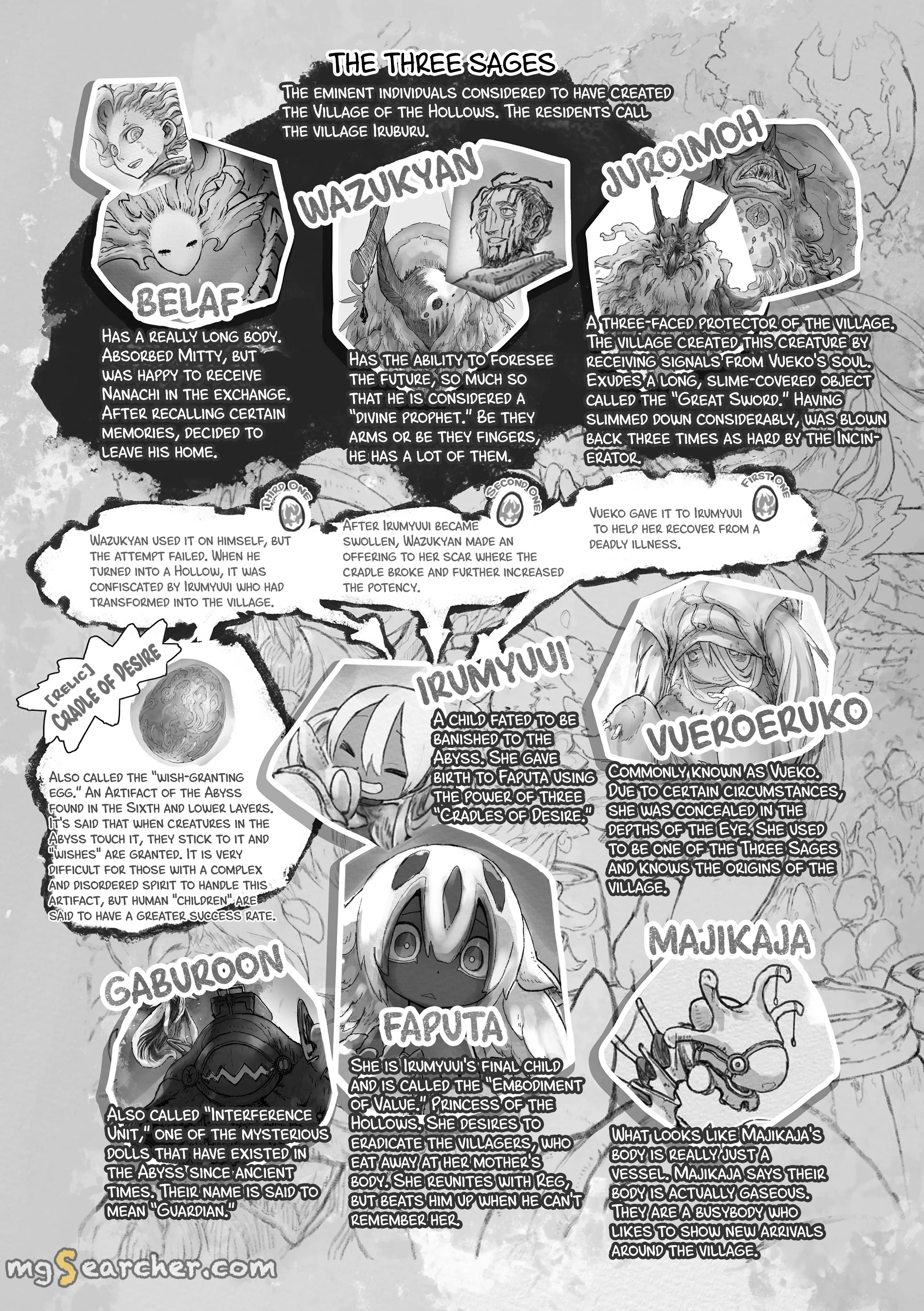 Read Made in Abyss EN Manga Online