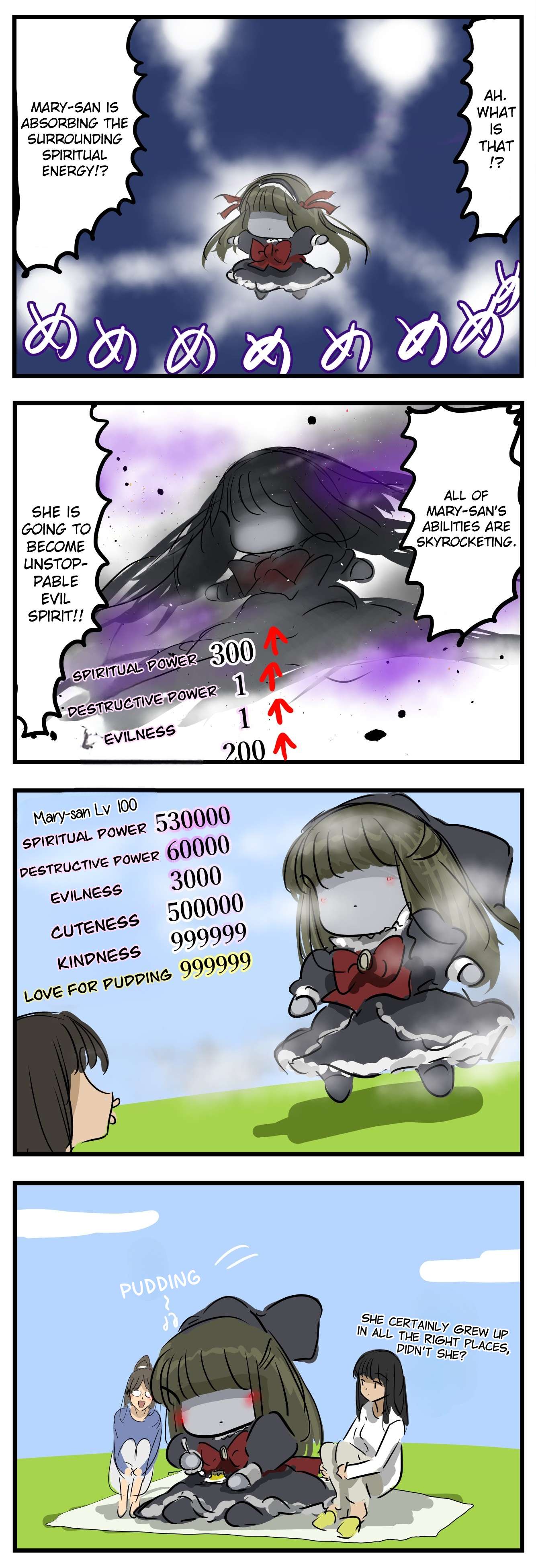 Read Mary-San Manga Online
