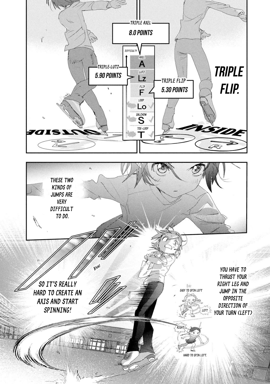 Read Medalist EN Manga Online
