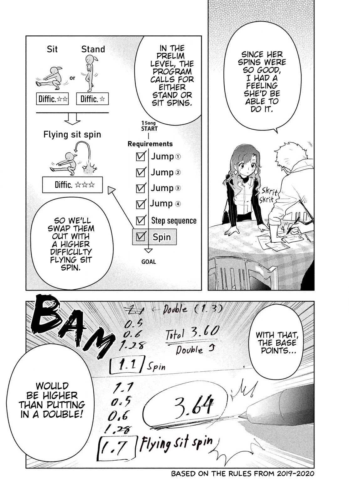 Read Medalist EN Manga Online