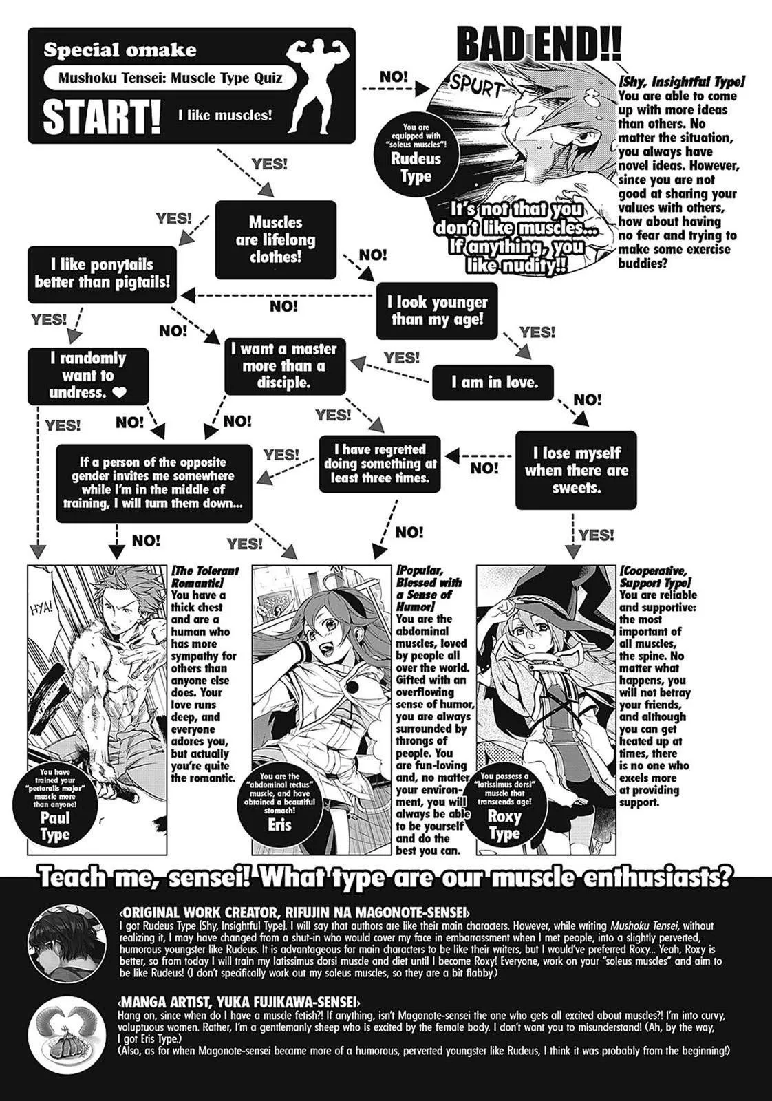 Read Mushoku Tensei ~Isekai Ittara Honki Dasu~ EN Manga Online