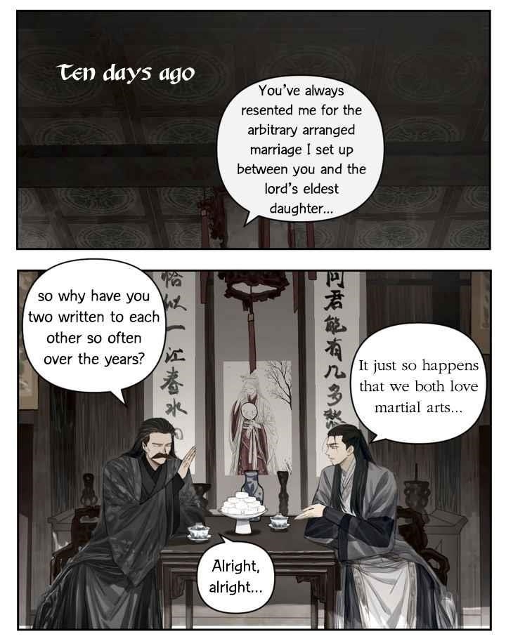 Read Nan Hao & Shang Feng EN Manga Online