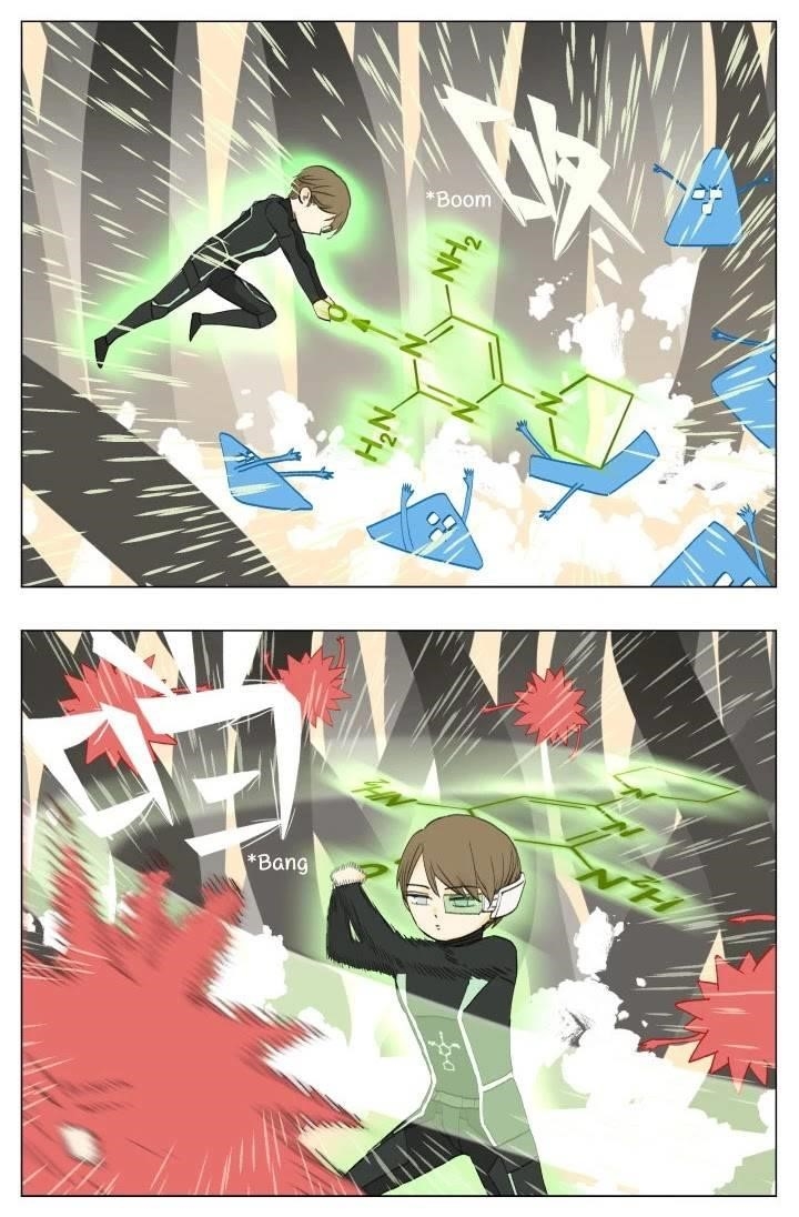 Read Nan Hao & Shang Feng EN Manga Online