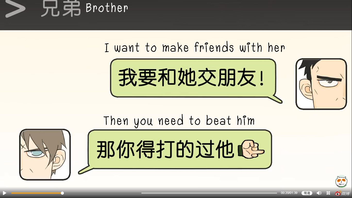 Read Nanhao And Shangfeng EN Manga Online