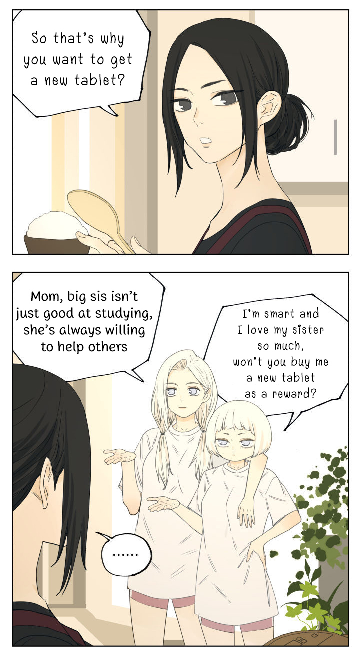 Read Nanhao And Shangfeng EN Manga Online