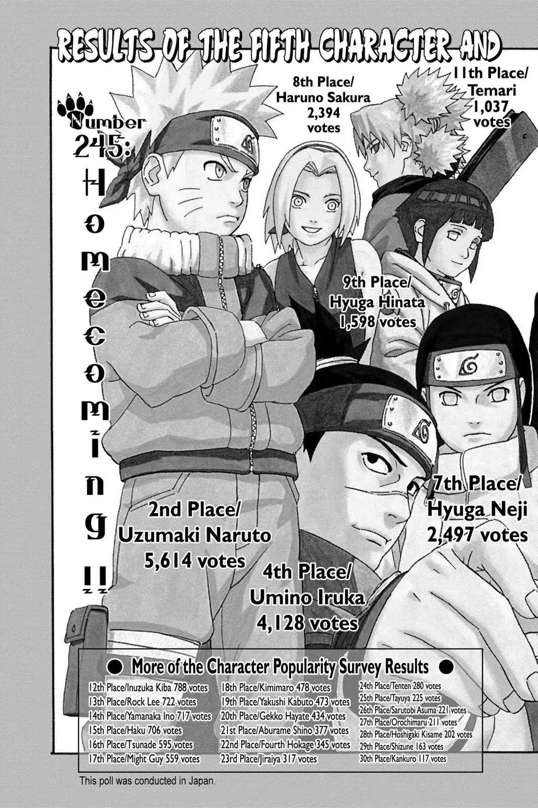 Read Naruto EN Manga Online