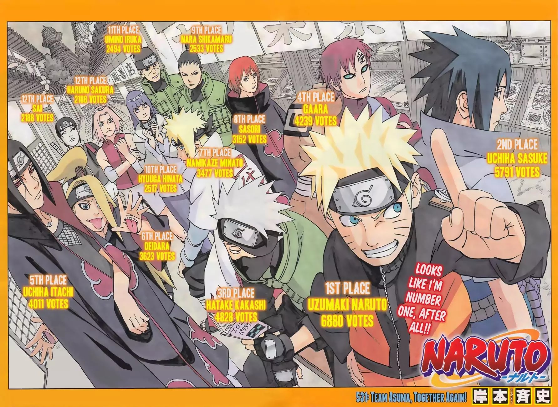 Read Naruto EN Manga Online