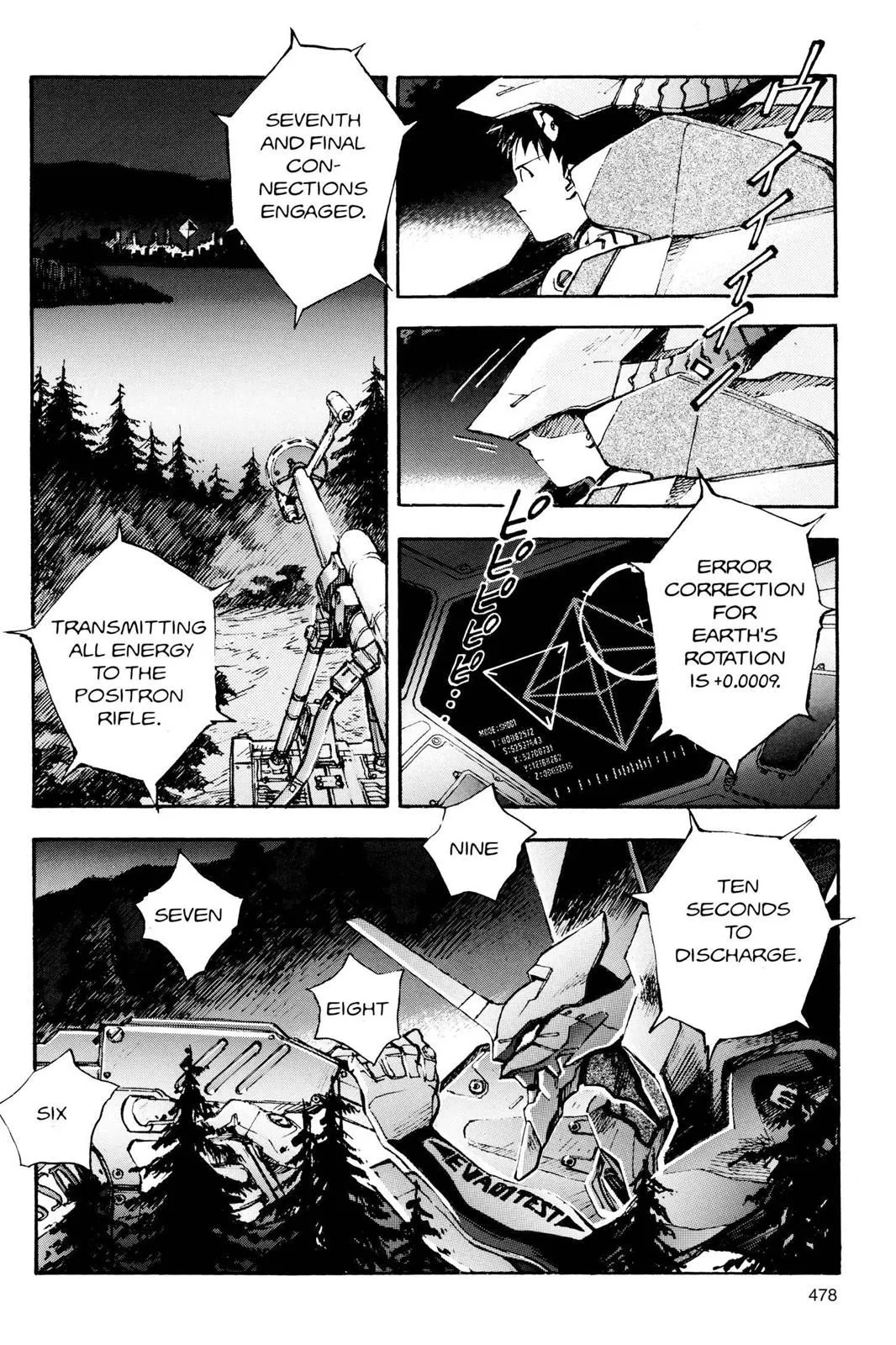 Read Neon Genesis Evangelion EN Manga Online