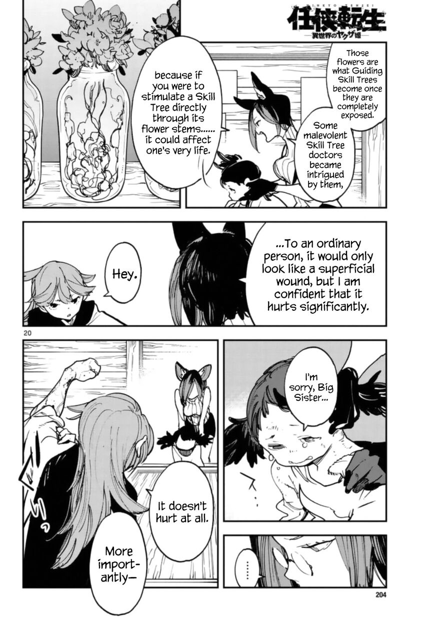 Read Ninkyou Tensei EN Manga Online