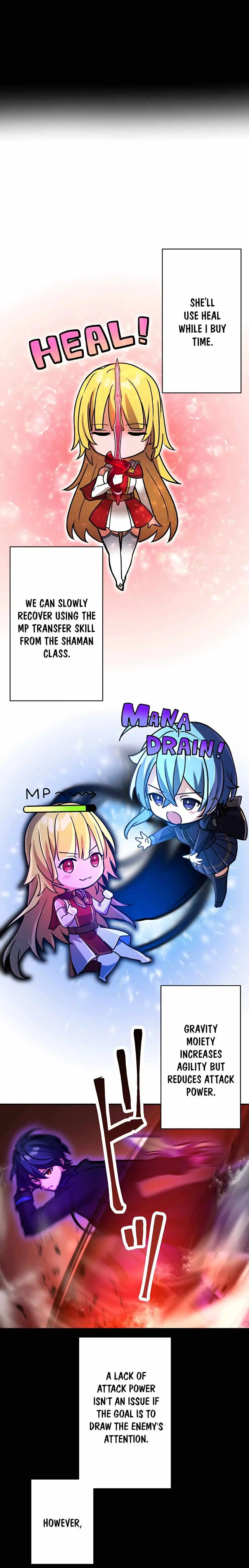 Read Reborn Ranker Gravity User (Manga) EN Manga Online