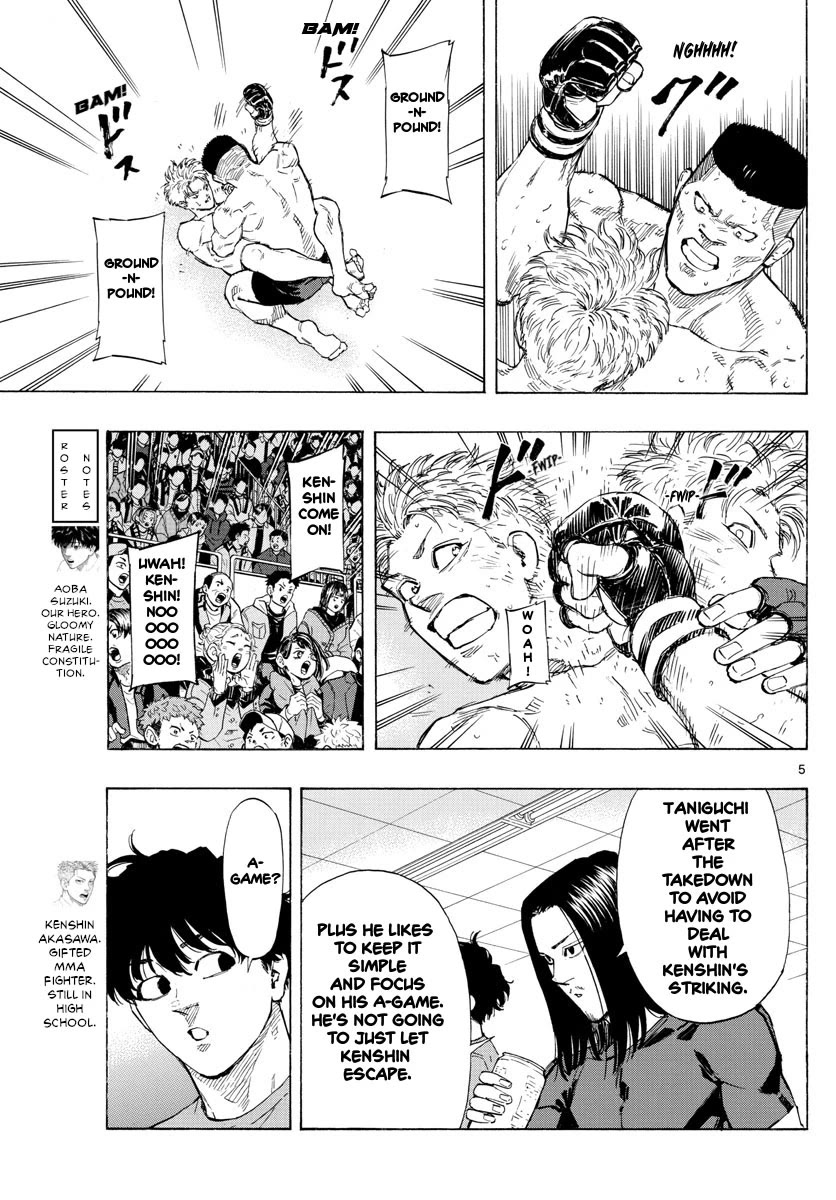 Read Red Blue EN Manga Online