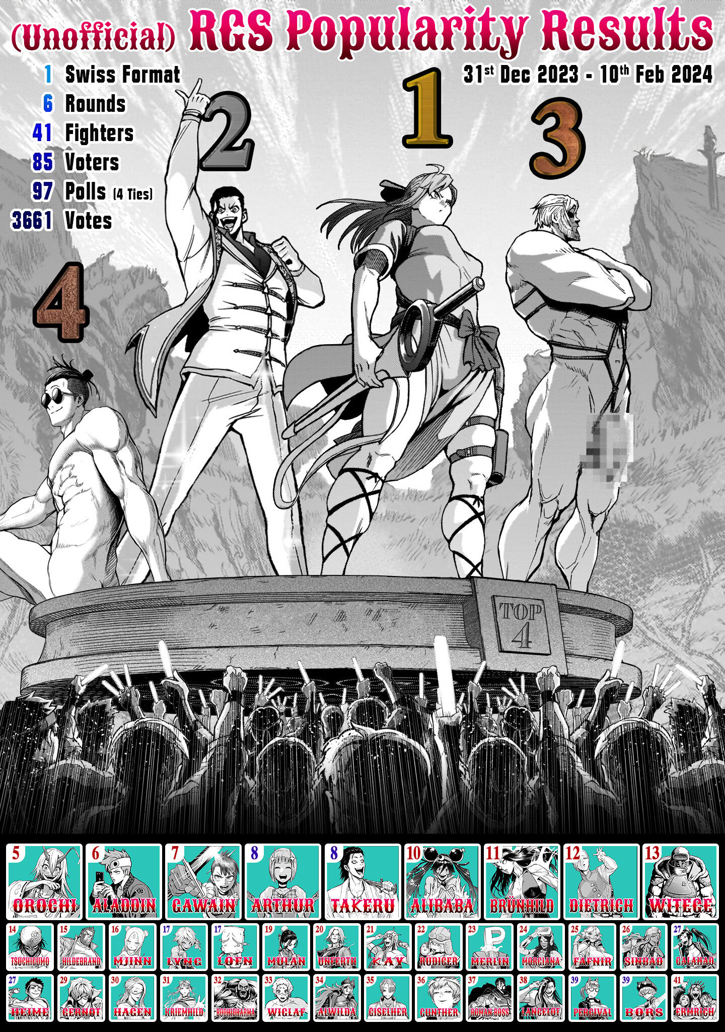Read Rosen Garten Saga EN Manga Online
