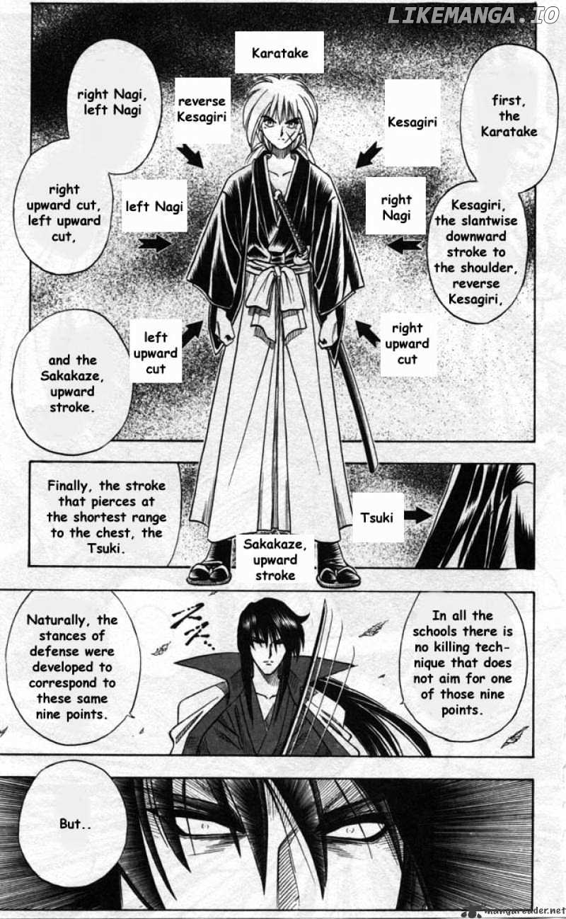Read Rurouni Kenshin EN Manga Online
