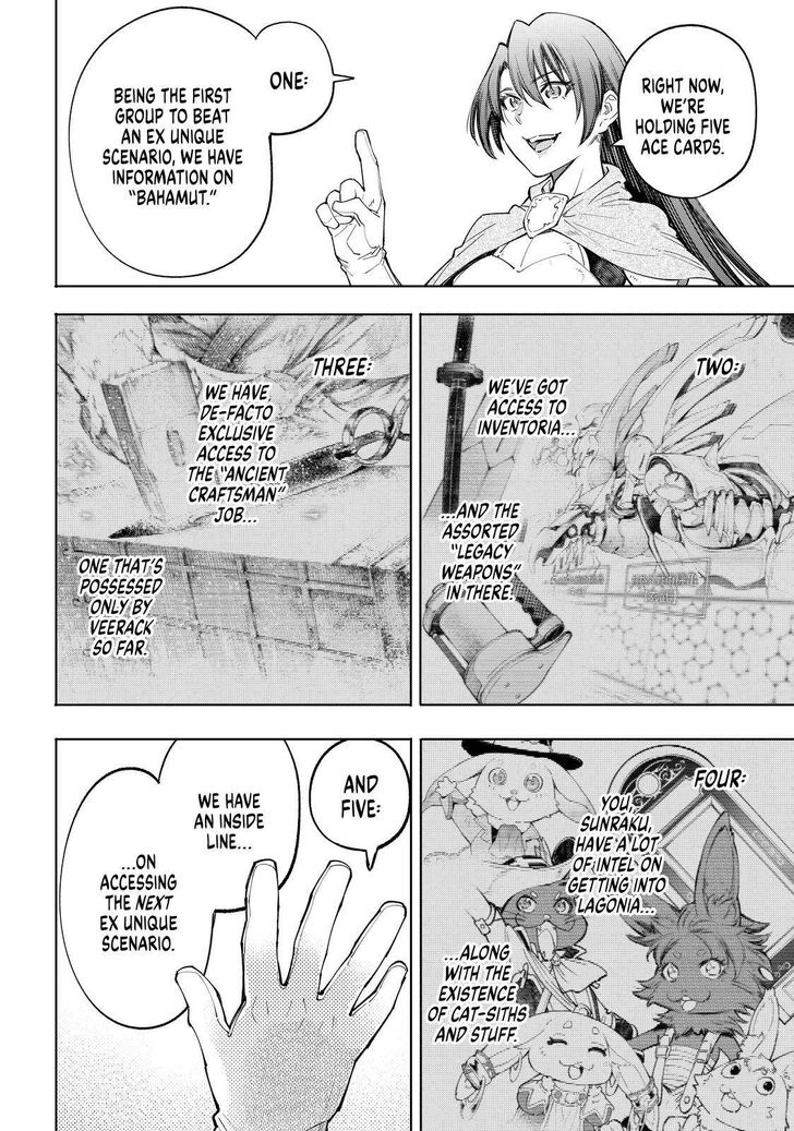 Read Shangri-La Frontier EN Manga Online