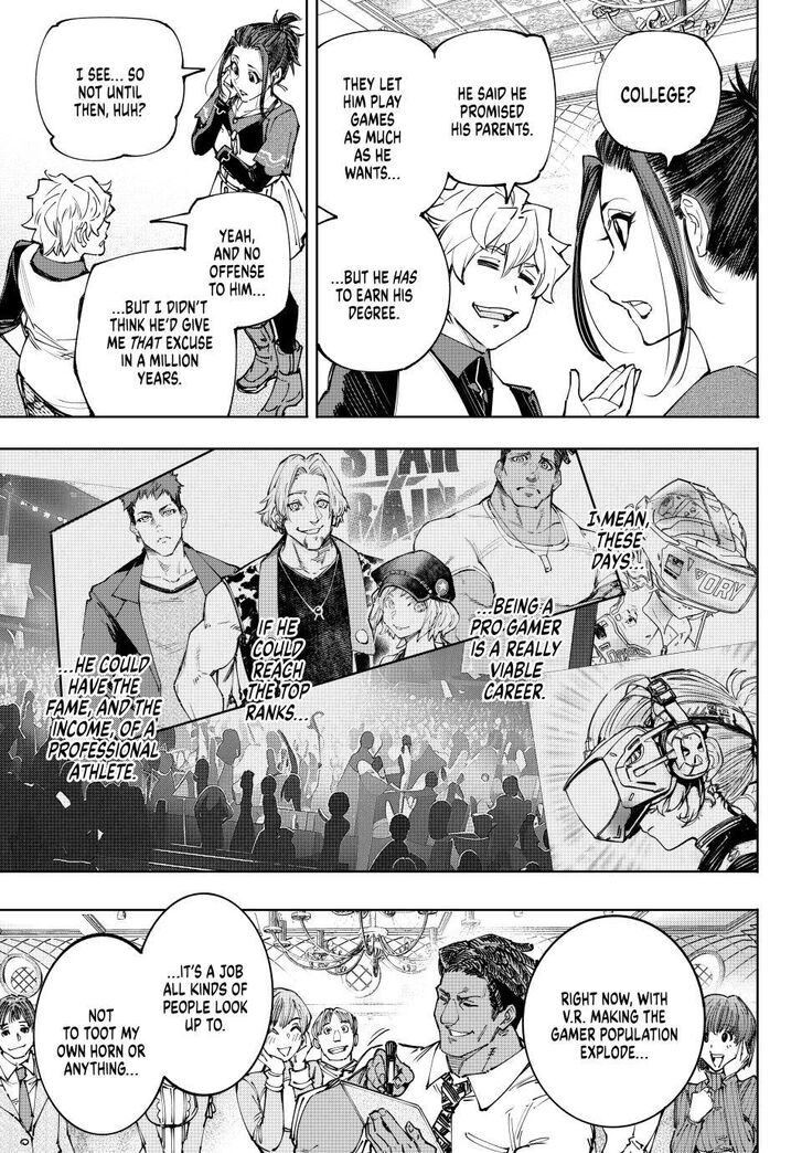 Read Shangri-La Frontier EN Manga Online