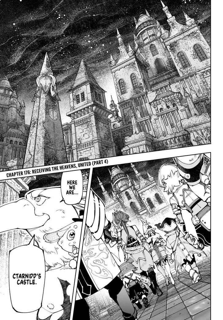 Read Shangri-La Frontier EN Manga Online