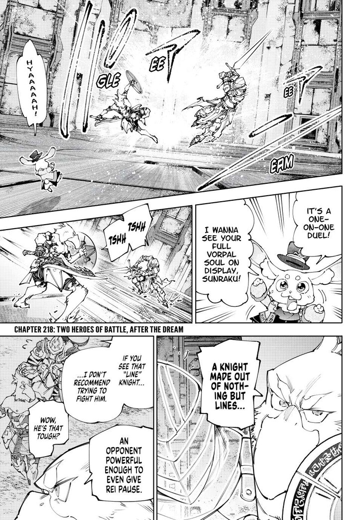 Read Shangri-La Frontier EN Manga Online
