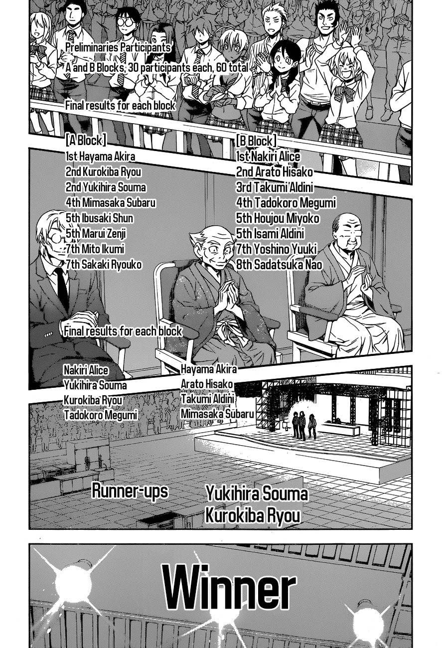 Read Shokugeki no Soma EN Manga Online