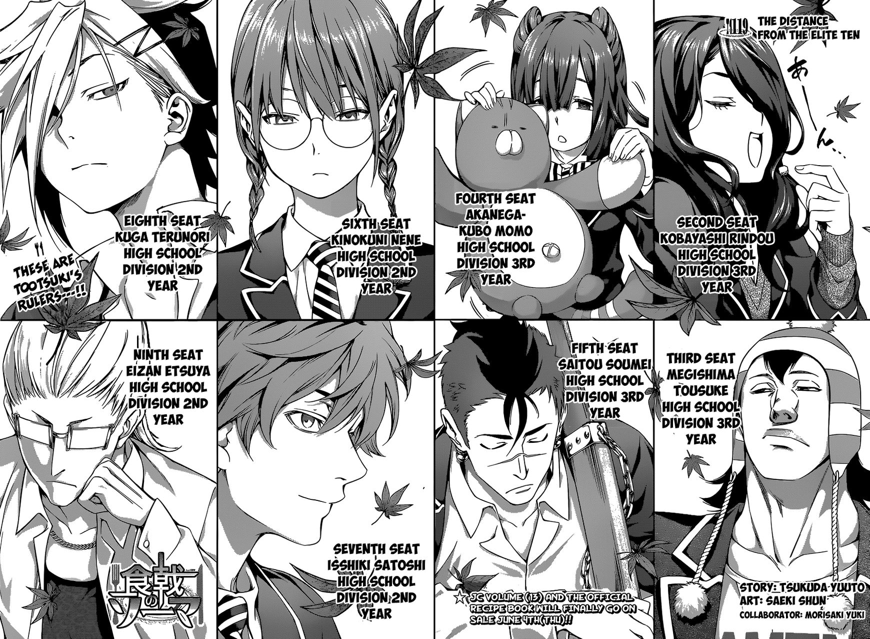 Read Shokugeki no Soma EN Manga Online
