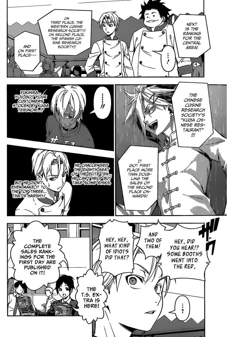 Read Shokugeki no Soma EN Manga Online