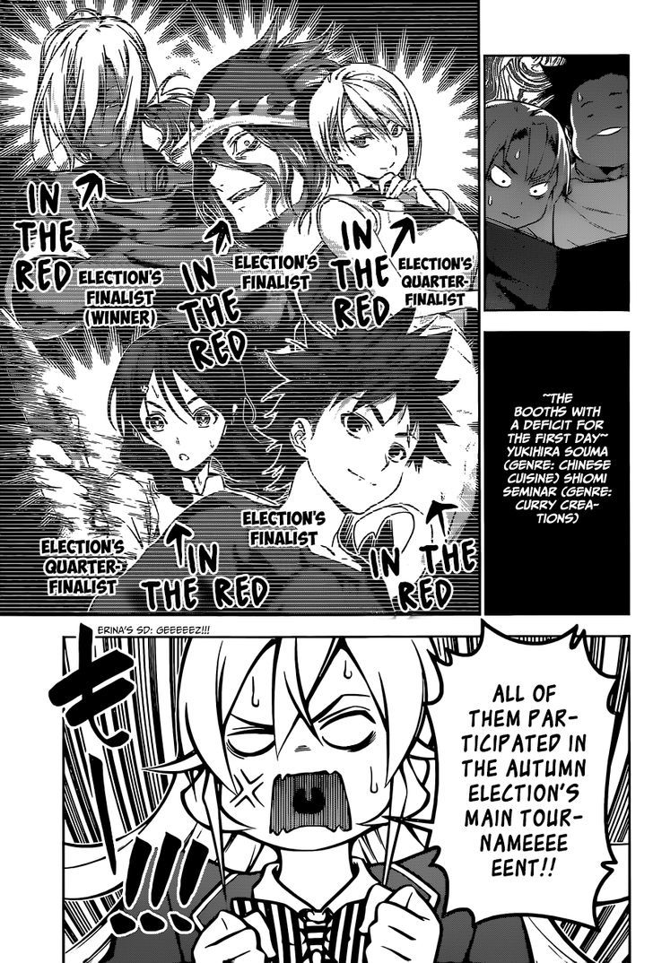 Read Shokugeki no Soma EN Manga Online