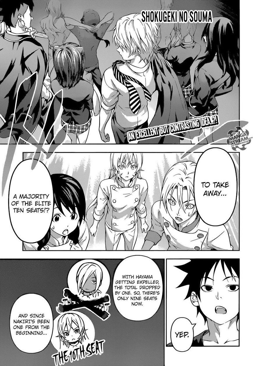 Read Shokugeki no Soma EN Manga Online