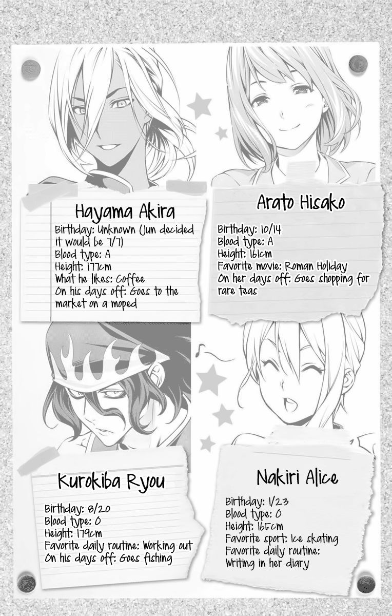 Read Shokugeki no Soma EN Manga Online