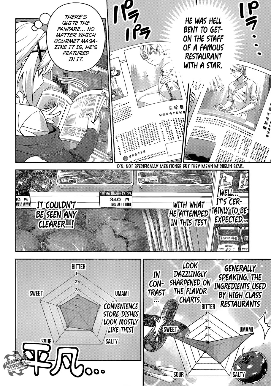 Read Shokugeki no Soma EN Manga Online